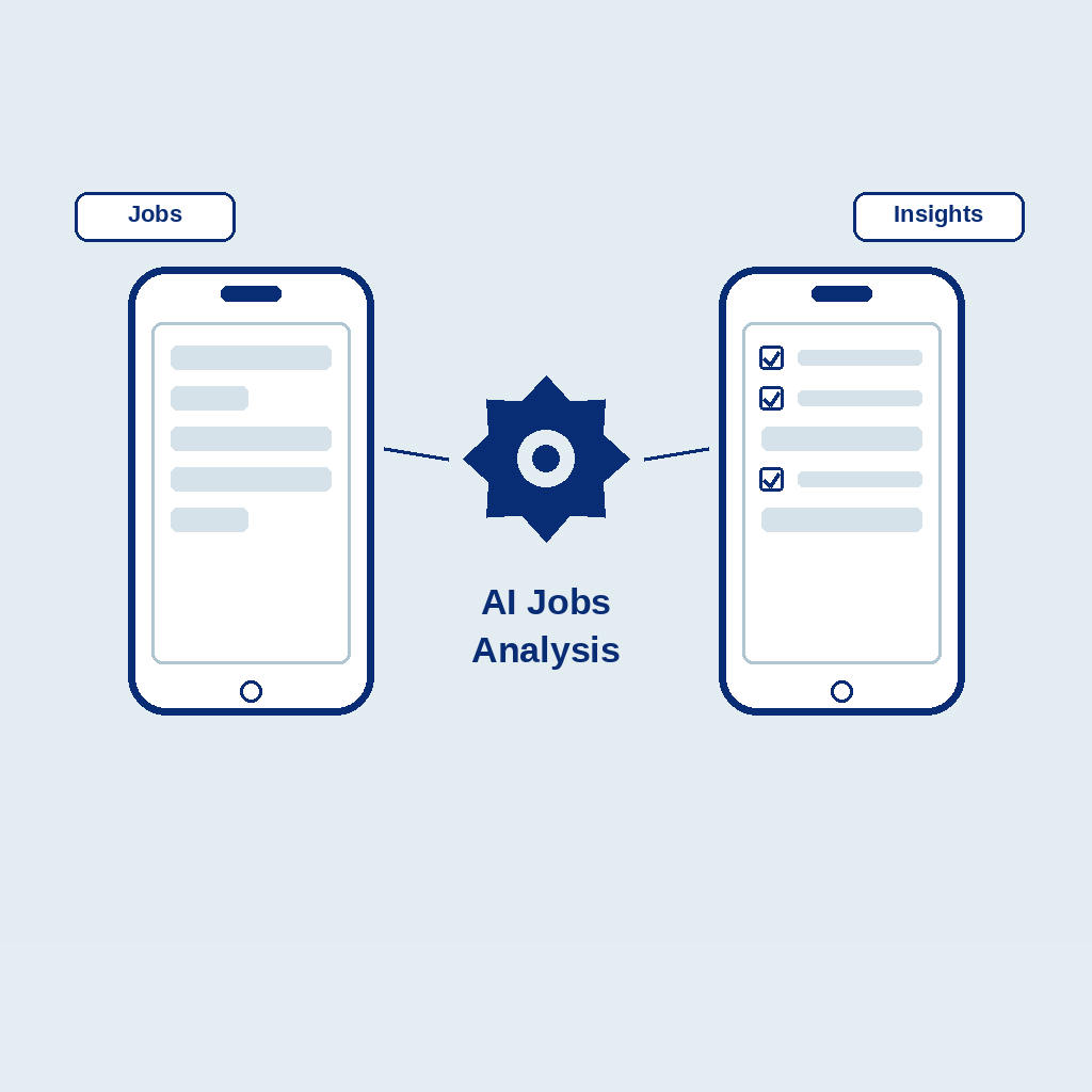 AI Jobs Analysis: job lists turned into insights